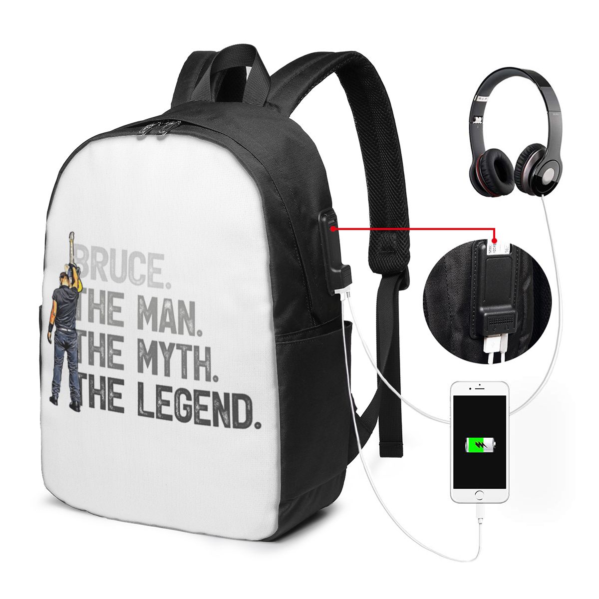 Plecak Bruce Springsteen, torb – Laptop Bag recenzja i cena