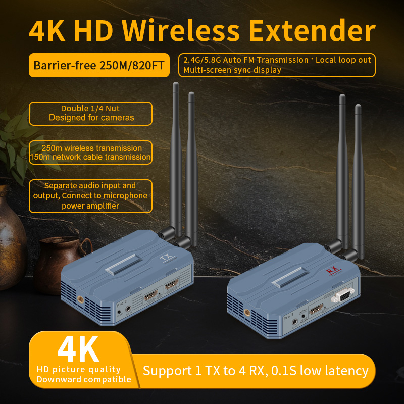Bezprzewodowy przedłużacz HDMI – Hdmi Cable recenzja i cena