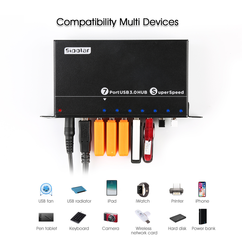 A-173 Przemysłowy 7-portowy me – Usb Hub recenzja i cena