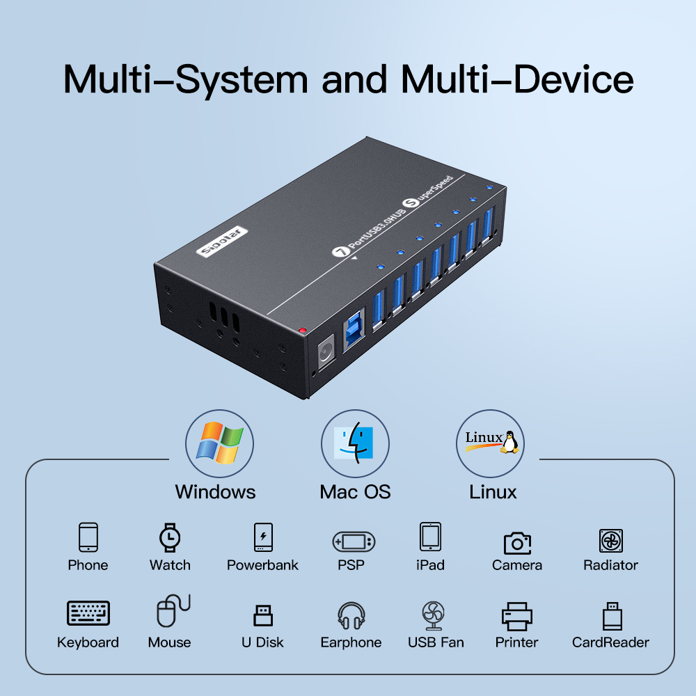 A-173 Przemysłowy 7-portowy me – Usb Hub recenzja i cena
