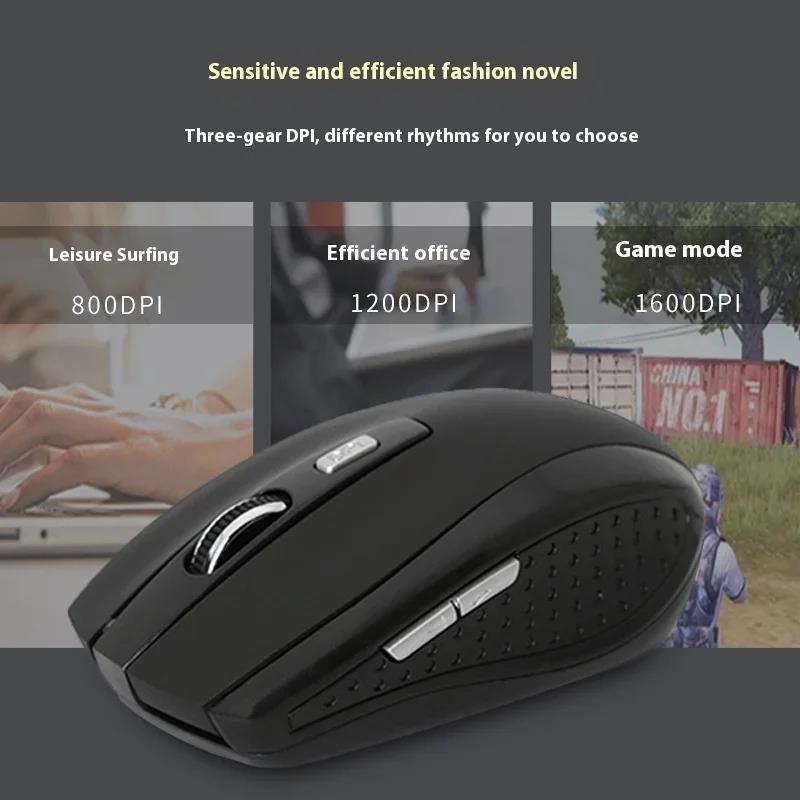 Mysz bezprzewodowa 2.4G, przen – Laptop Mouse recenzja i cena